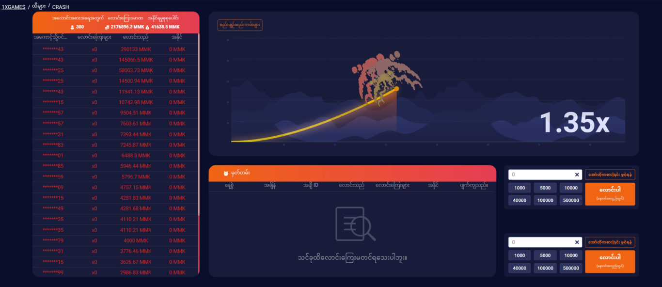 1xBet Crash Myanmar
